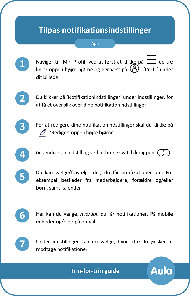 tilpas notifikationer